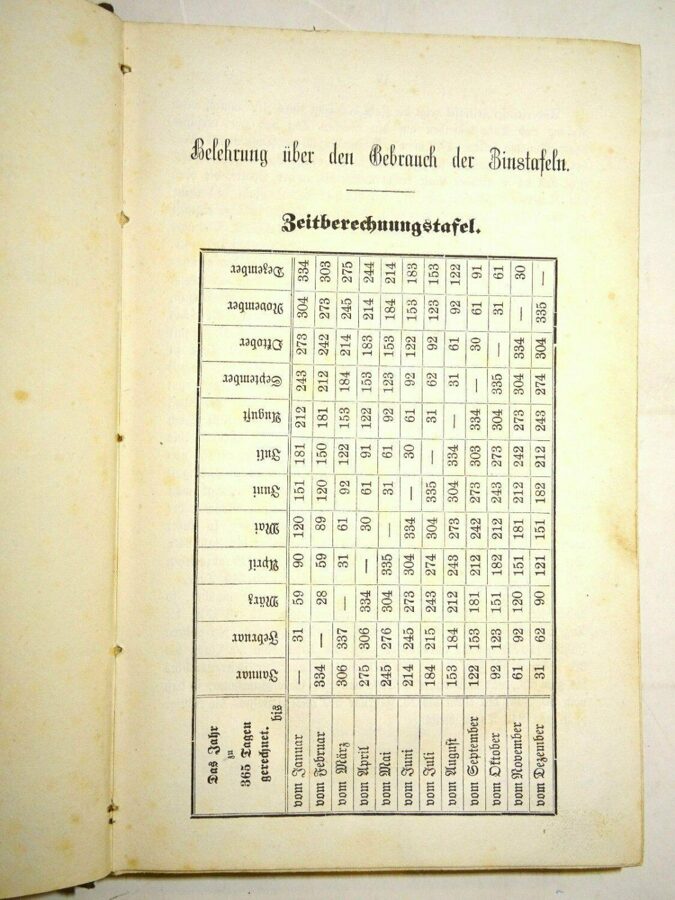 Münch / Weiler: Tafeln zur Berechnung der Zinsen aus jedem Kapitalbetrag ca.1870