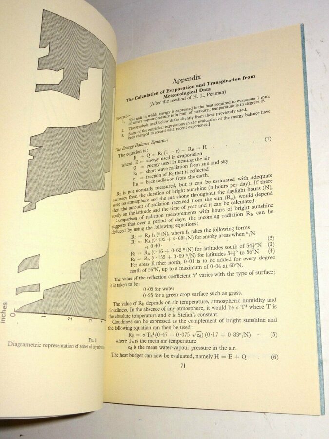 Technical Bulletin No. 16. Potential Transpiration. For use in Irrigation 1967
