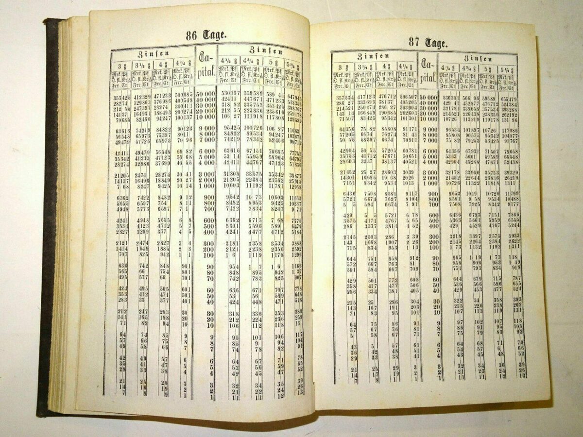 Münch / Weiler: Tafeln zur Berechnung der Zinsen aus jedem Kapitalbetrag ca.1870