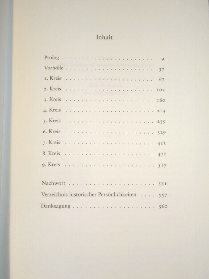Fochler: Gottesbeweis oder Pivous Abstieg in die Hölle. Osburg-Verlag 2012